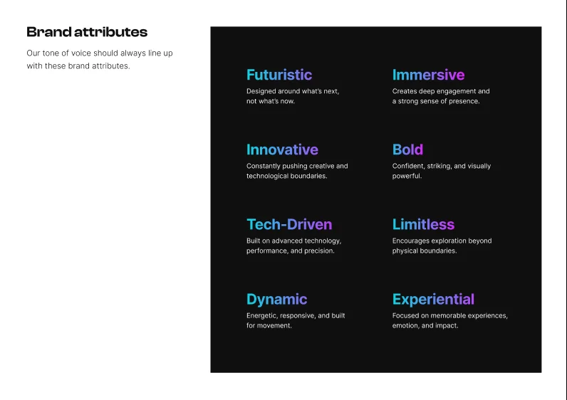 Brand attributes