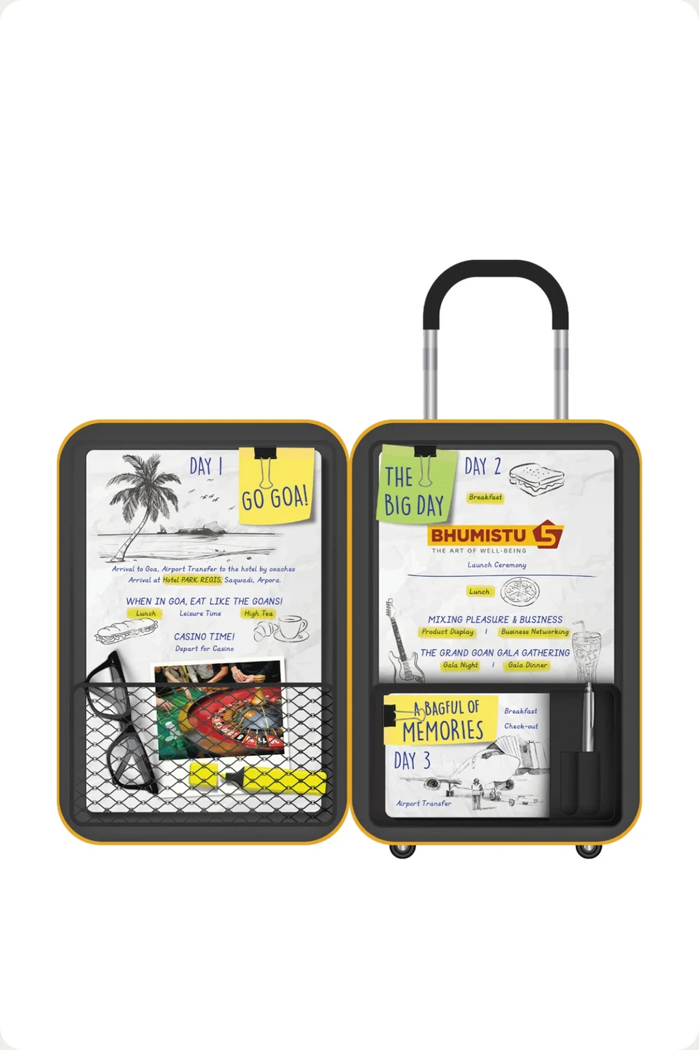 Inside the suitcase: the itinerary