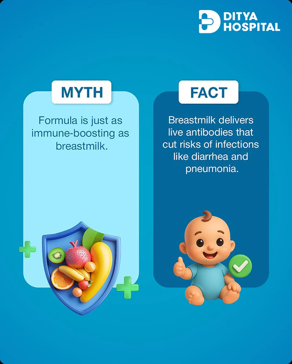 Breastfeeding myth and fact carousel slide