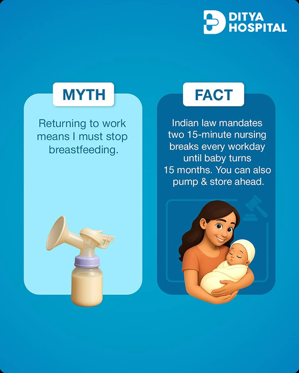 Breastfeeding myth and fact carousel slide