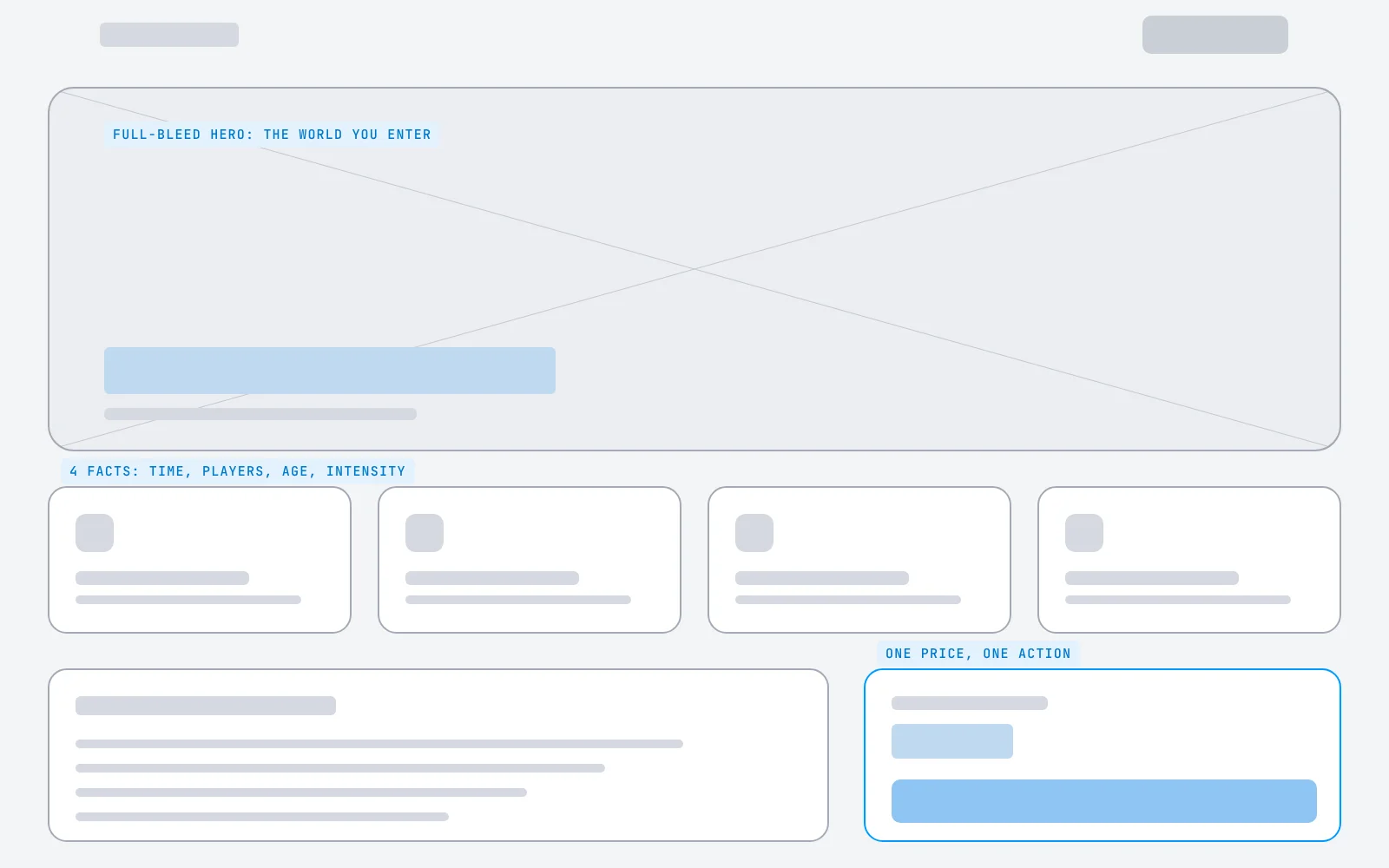 Experience page wireframe