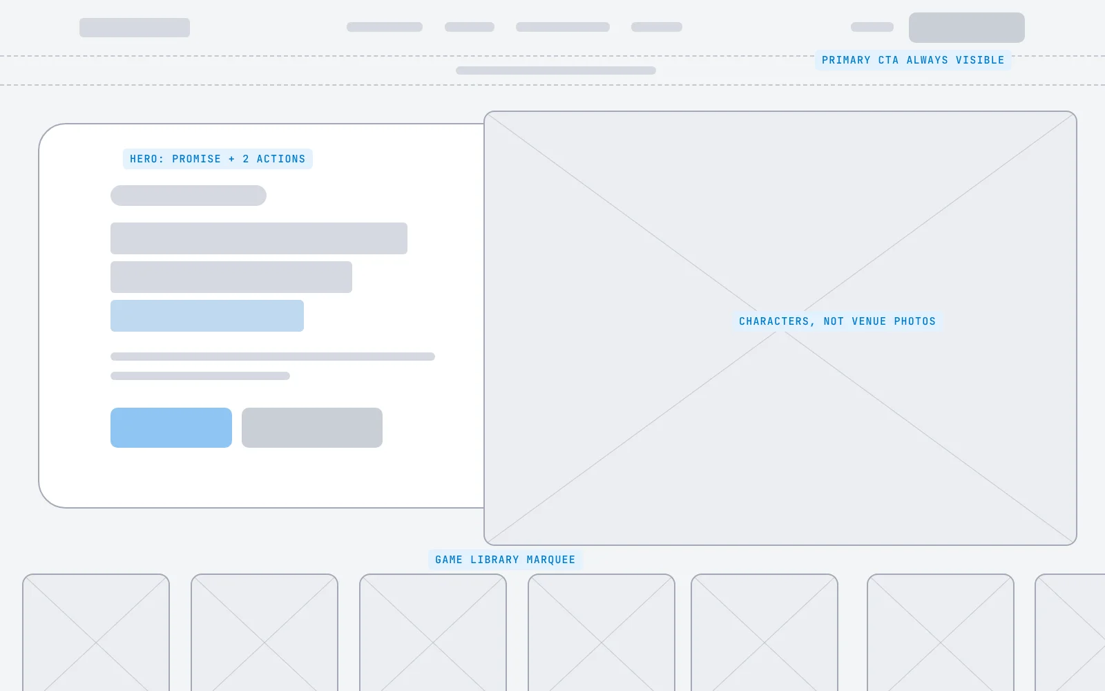 Low-fidelity homepage wireframe
