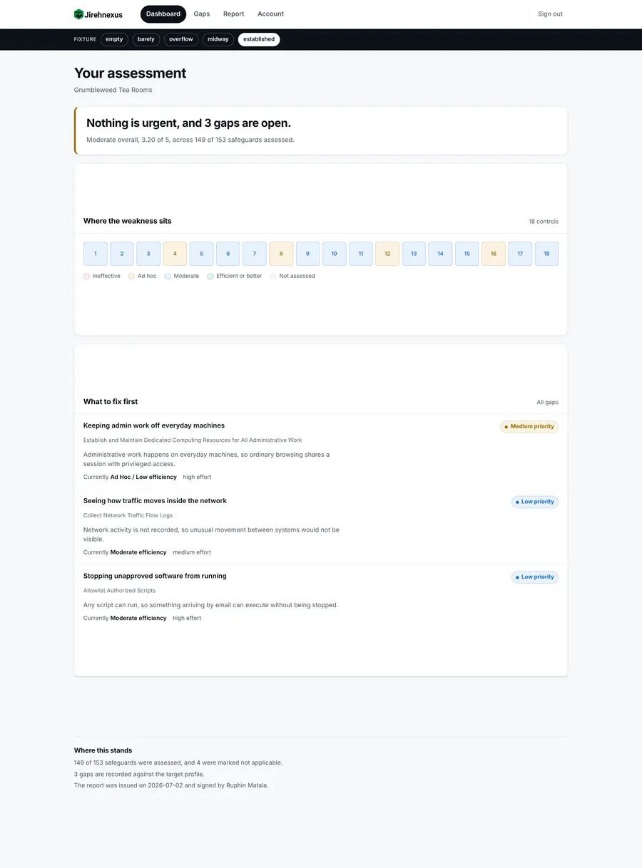Portal dashboard, established client