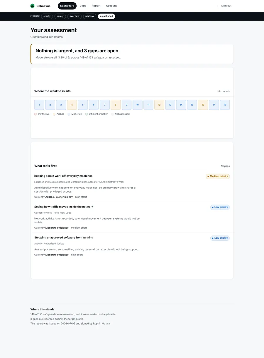 Portal dashboard, assessment midway