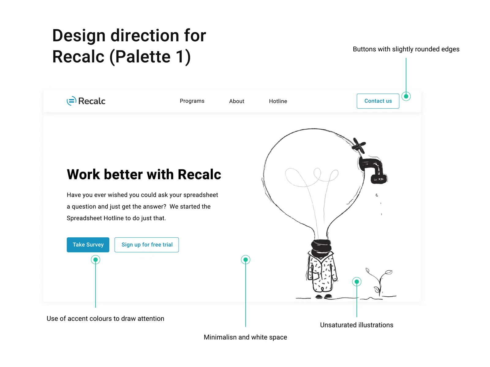 Annotated design direction for the Recalc homepage hero